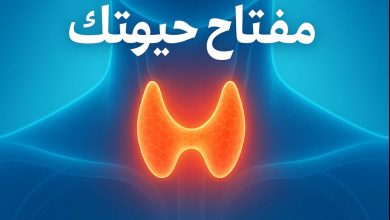 الدرقية